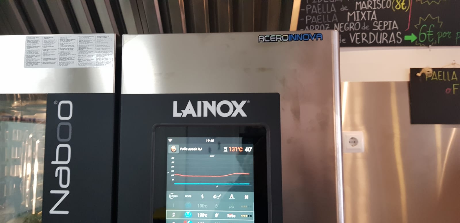 ASESORAMIENTO GASTRONOMICO HOSTELERIA HORNOS MAQUINARIA MULTICOOKER MULTICOCCION NEGOCIOS EMPRESAS PLATOS PREPARADOS LLEVAR PRECOCINADOS COCINAS HORECA RESTAURANTES HOTELES ROBOTS LAINOX NABOO